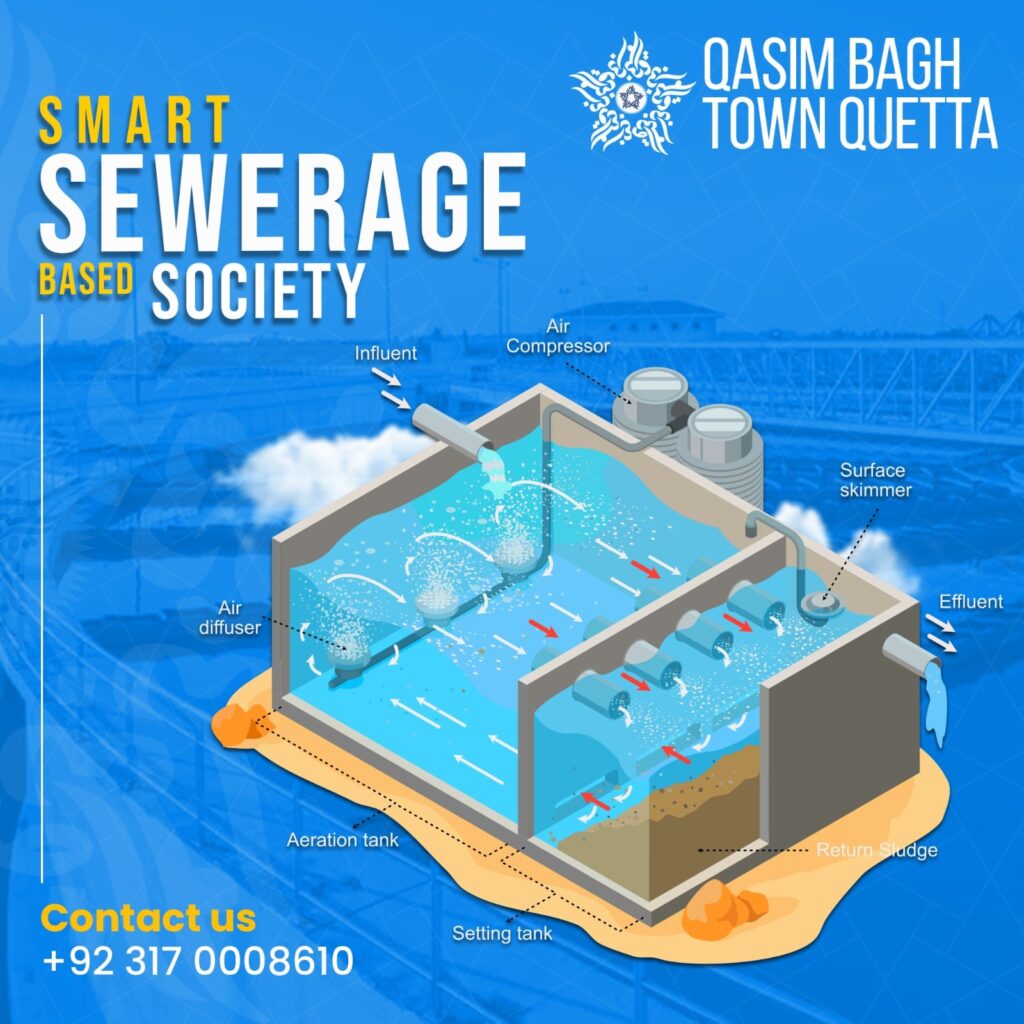 WhatsApp Image 2024 03 22 at 11.22.10 AM 2 min 1